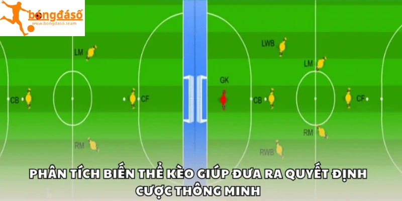 Phân tích biến thể kèo giúp đưa ra quyết định cược thông minh