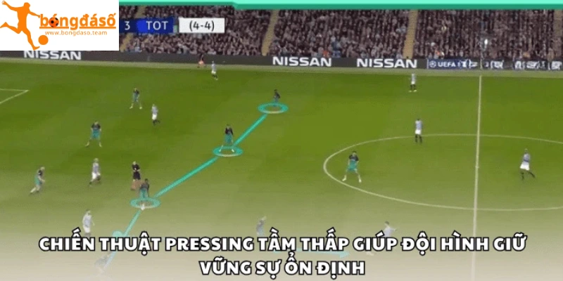 Chiến thuật pressing tầm thấp giúp đội hình giữ vững sự ổn định