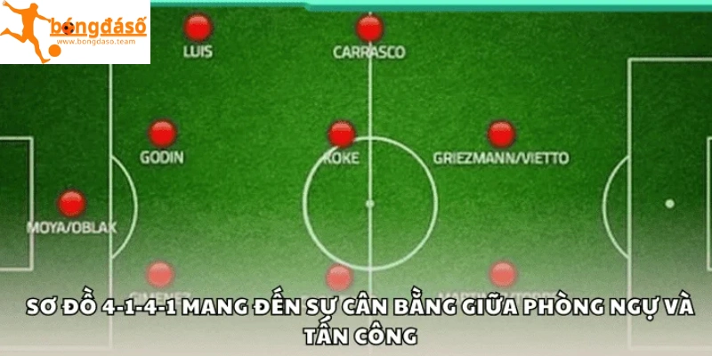 Cấu trúc và phân chia vai trò trong sơ đồ 4-1-4-1